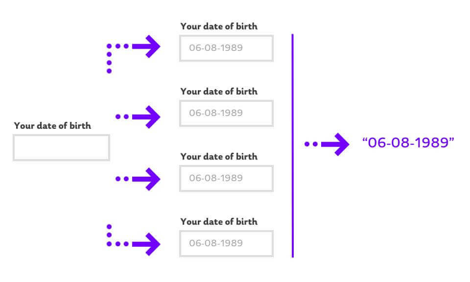 UX - style field formats