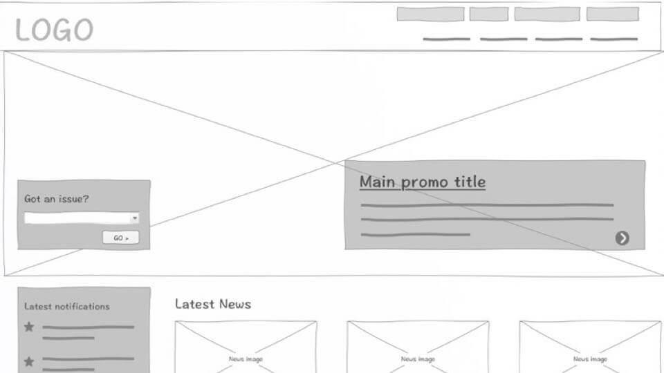 An example of a  low fidelity wireframe which communicates the concept, but not the specifics.