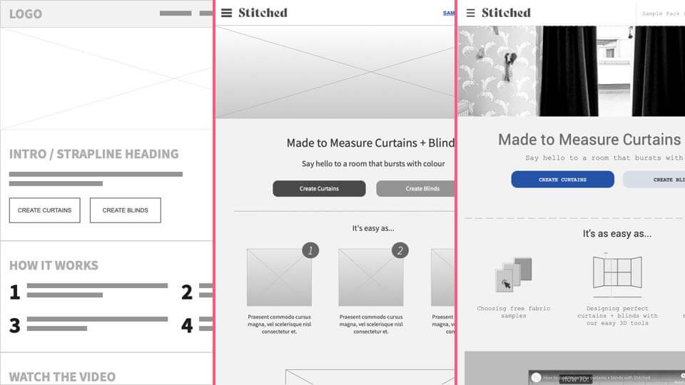 An example of low, mid and high fidelity wireframes.