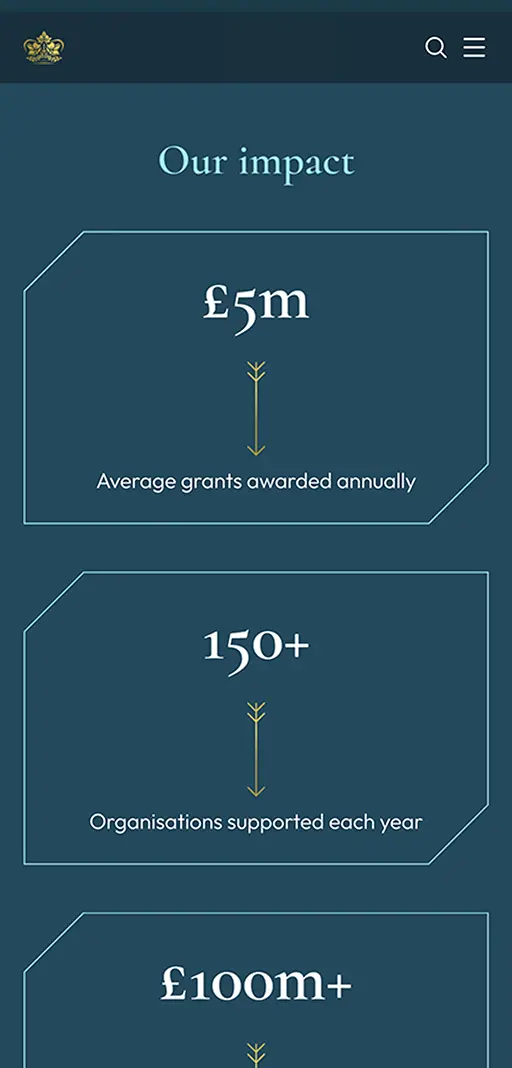 Screenshot of King Charles Charitable Fund website on a mobile device